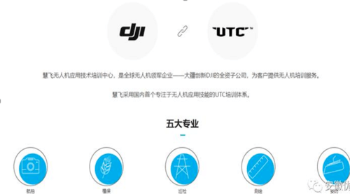 新手不怕炸机 大疆Avata新品无人机促销 新手不怕炸机 大疆Avata新品无人机促销