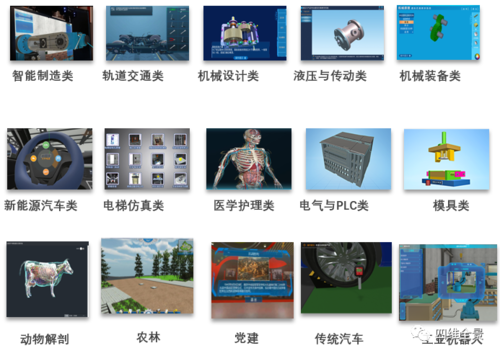 Nibiru Creator北京代理商四维全景集团 
