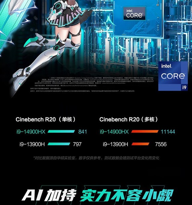 ��˶��ѡ5 Pro(i9/16G/1T/RTX4070)�ɶ�����9199Ԫ 