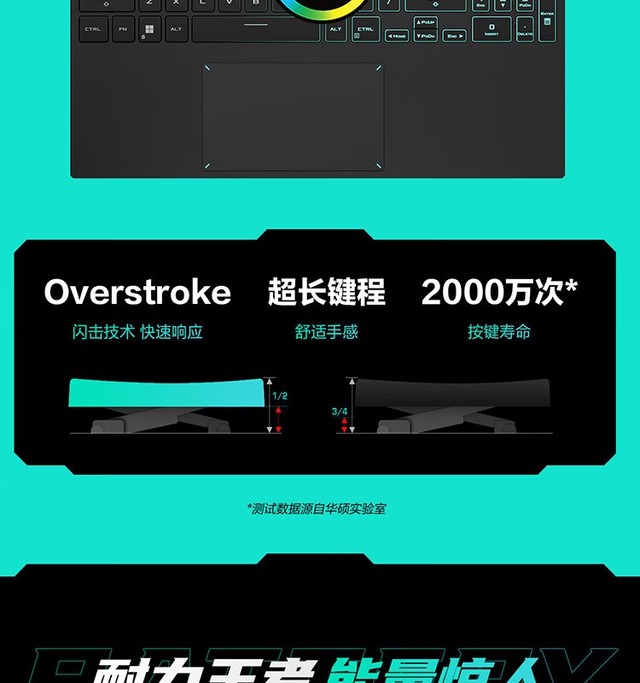 ��˶��ѡ5 Pro(i9/16G/1T/RTX4070)�ɶ�����9199Ԫ 