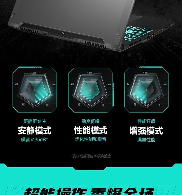 ��˶��ѡ5 Pro(i9/16G/1T/RTX4070)�ɶ�����9199Ԫ 