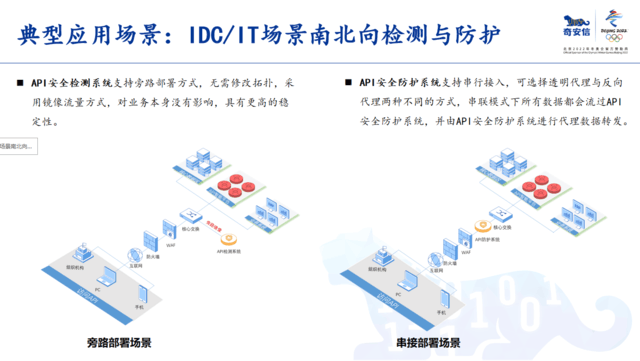 奇安信网神api安全卫士南京商家特价发售