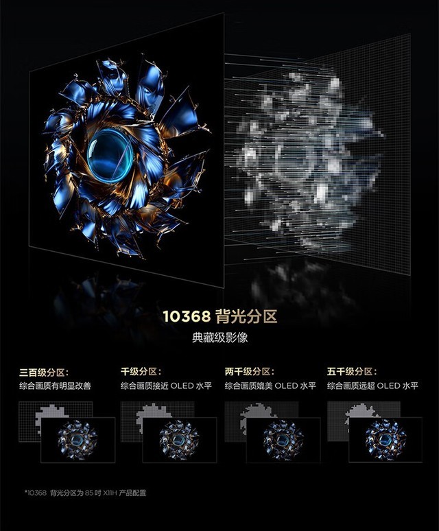 TCL 85X11LĻϾȴ٣32500ԪQD-Mini LEDʢ 