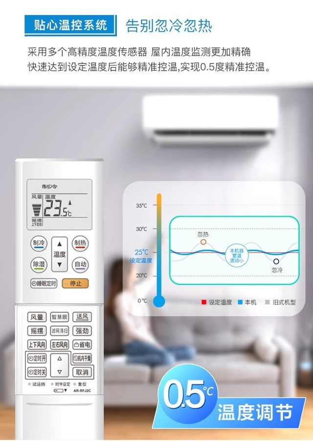 富士通中央空调 24 小时维修电话 全国上门报修热线