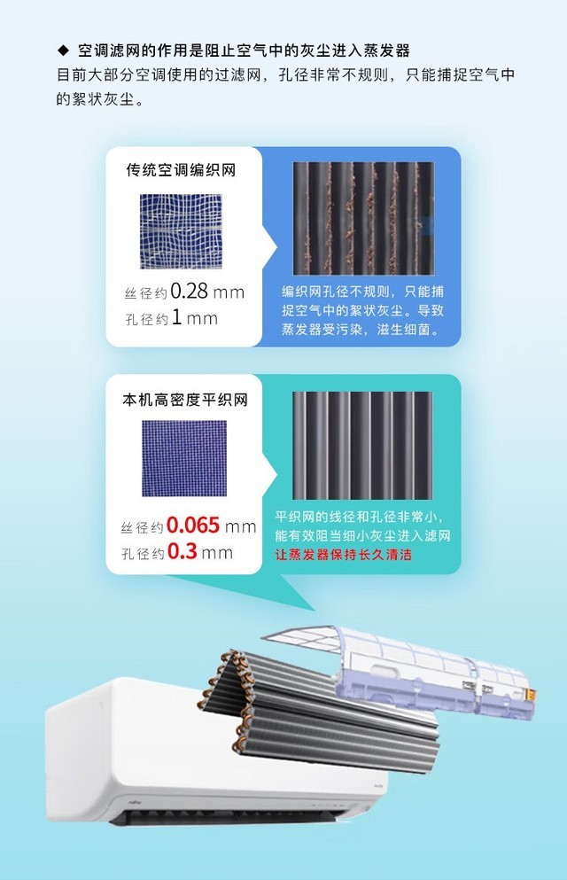 家用富士通风管机检修清洗全国服务热线
