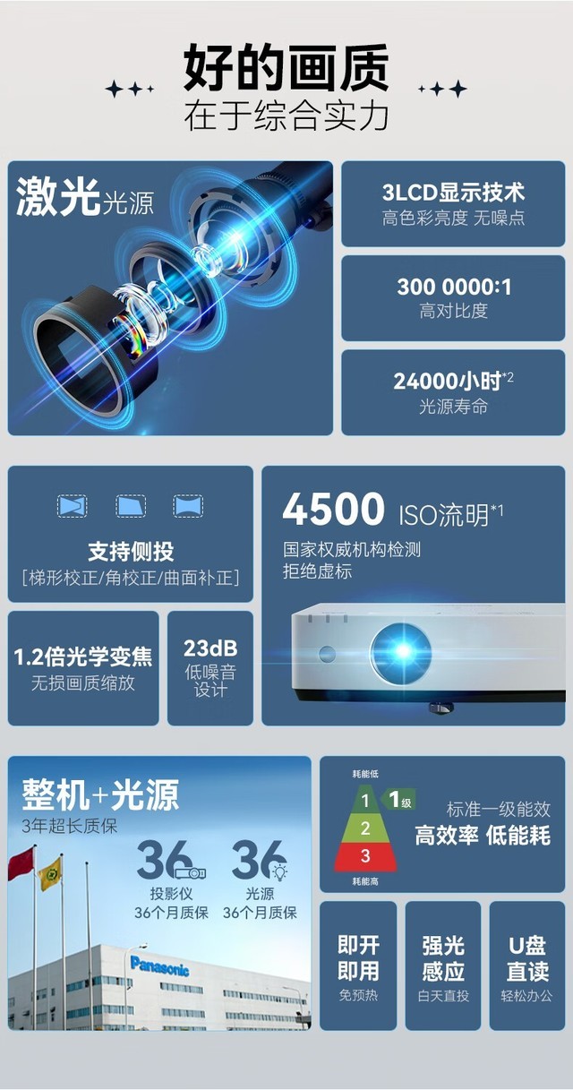  PT-LMW420C 