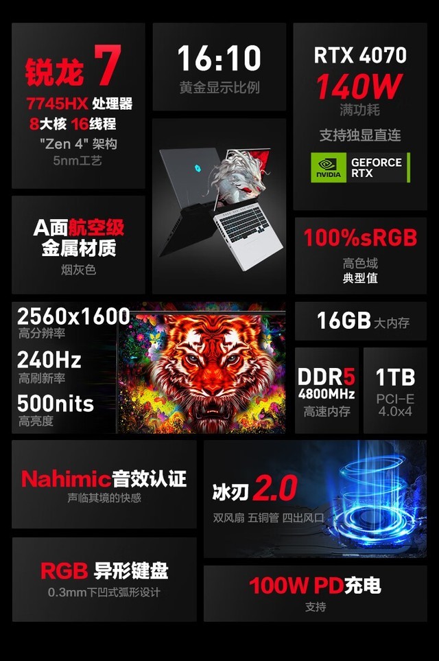 ��е��������16 Pro(R7/16G/1T/RTX4070)�ɶ�6649Ԫ 