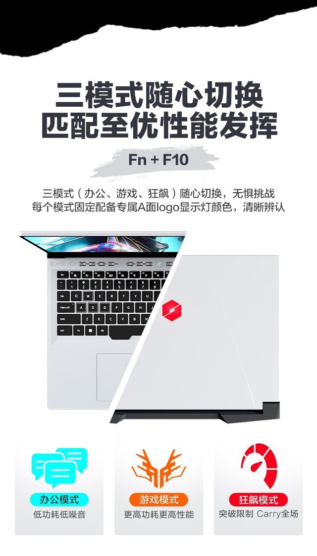 ��е��������16 Pro(R7/16G/1T/RTX4070)�ɶ�6649Ԫ 