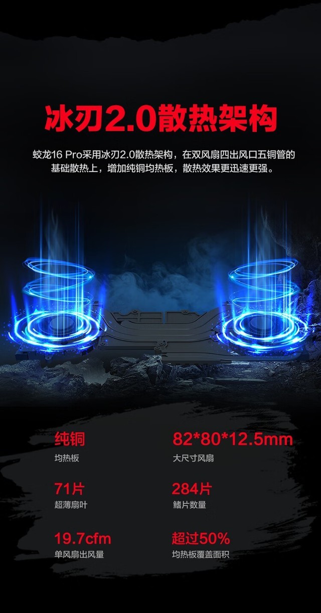 ��е��������16 Pro(R7/16G/1T/RTX4070)�ɶ�6649Ԫ 