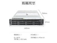 28˽Ʒ WR3220 G2ɶ22000Ԫ