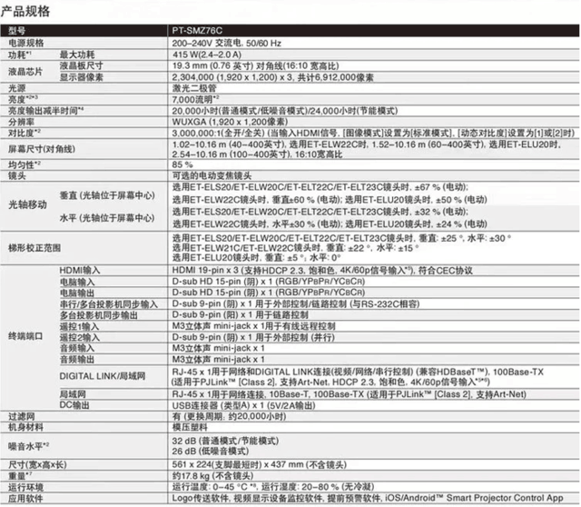 苏州政采松下ptsmz76c液晶工程投影现货