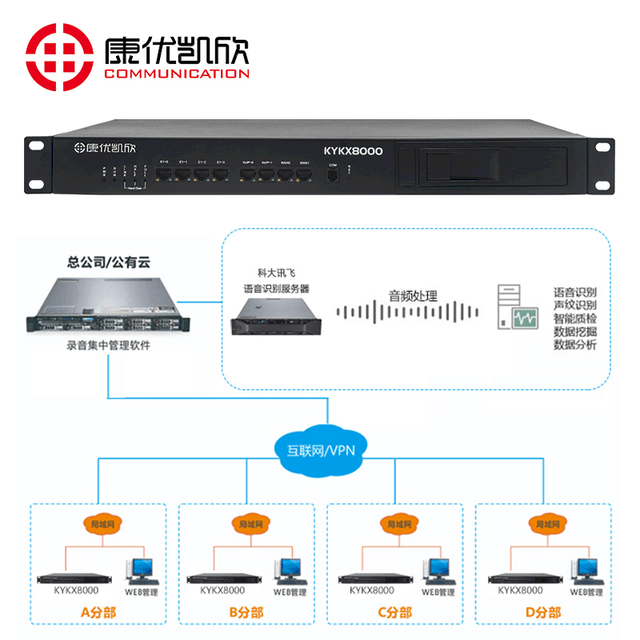 电话声音模拟器 ceLkkqpO5SuME.png