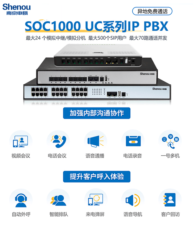 南京申瓯SOC1000-UC500 IPPBX设备 