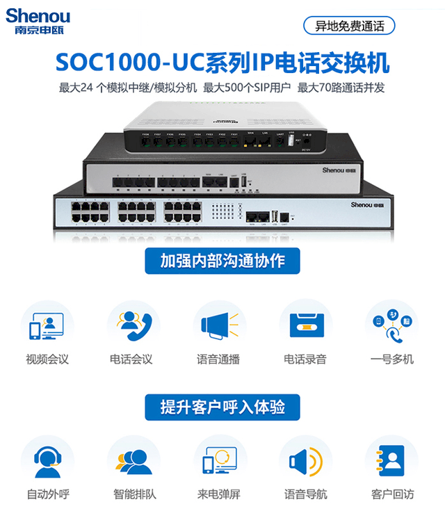 南京申瓯SOC1000-UC30 IPPBX设备 