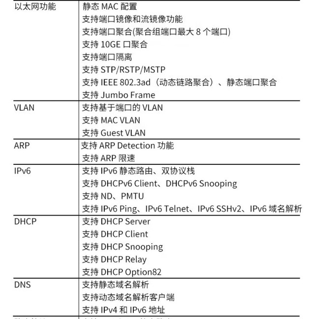 52口千兆交换机 H3C US552四川齐天通讯现货促销 52口千兆交换机 H3C US552四川齐天通讯现货促销