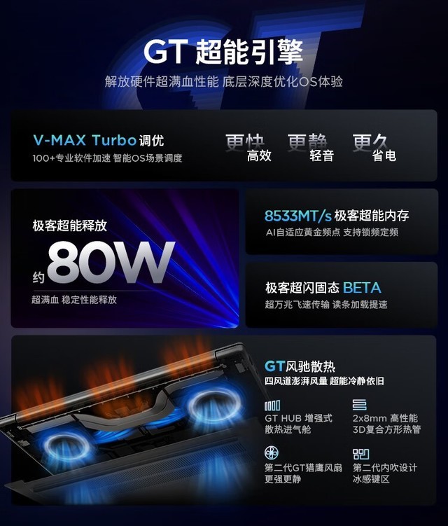 联想小新Pro14GT AI元启版(Ultra 5/32G/1T)成都6499元 联想小新Pro14GT AI元启版(Ultra 5/32G/1T)成都6499元