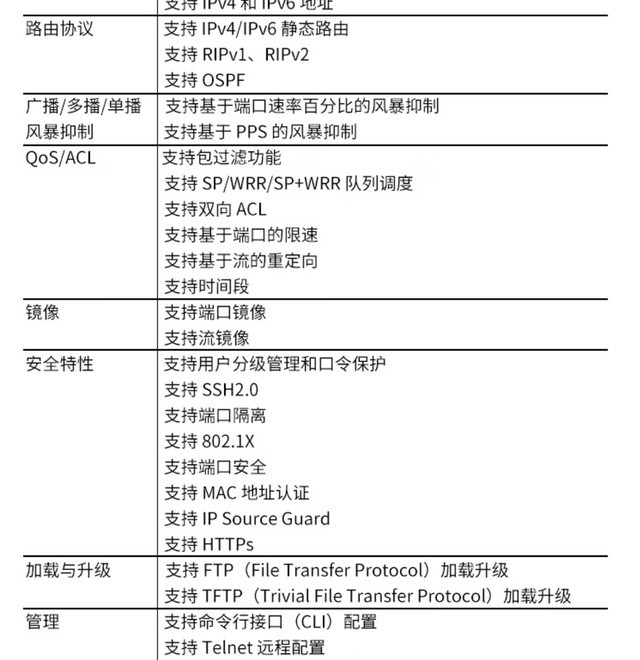 36׽ H3C US536-F-SĴͨѶֻ 