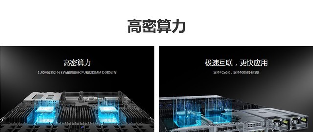 1Uͷ ۱1288H V7ɶ16999Ԫ 