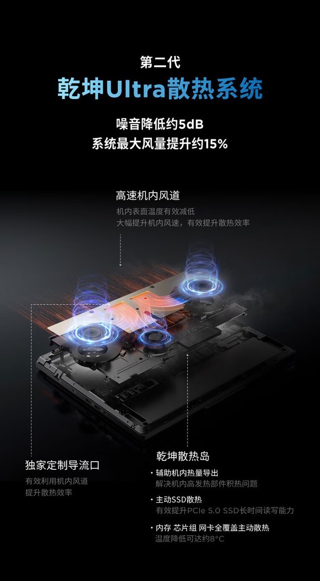 ����������Y9000P 2025�����(Ultra9/RTX5090)�ɶ�29499Ԫ 