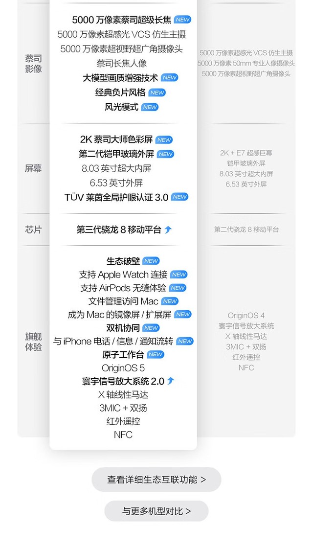 �ᱡ�۵��� vivo X Fold5(12+256G)�ɶ�6988Ԫ 