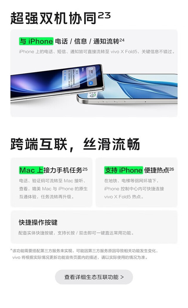 �ᱡ�۵��� vivo X Fold5(12+256G)�ɶ�6988Ԫ 