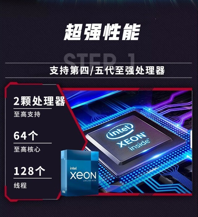 AIѵһ WA5480 G3ɶ17Ԫ 