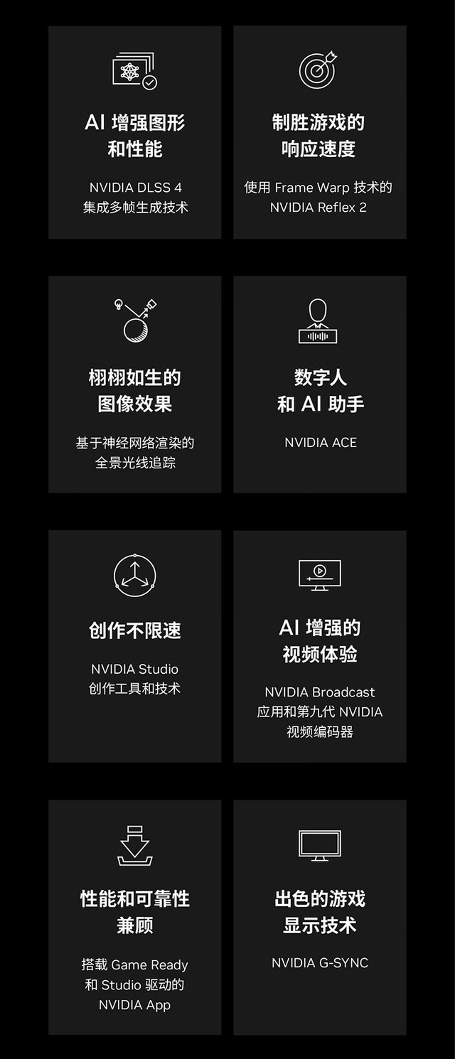 技嘉RTX 5060 WINDFORCE 8G显卡成都促销2499元 技嘉RTX 5060 WINDFORCE 8G显卡成都促销2499元