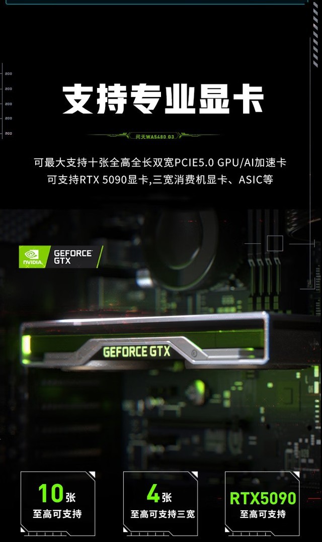 AIѵһ WA5480 G3ɶ17Ԫ 