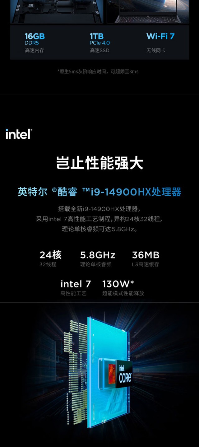 ������Y7000P 2025 AIԪ��(i9/RTX5060)�ɶ�9488Ԫ 