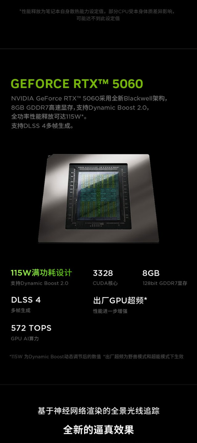 ������Y7000P 2025 AIԪ��(i9/RTX5060)�ɶ�9488Ԫ 