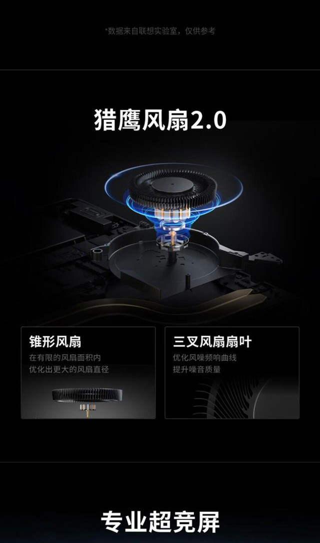 ������Y7000P 2025 AIԪ��(i9/RTX5060)�ɶ�9488Ԫ 