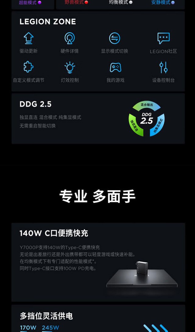 ������Y7000P 2025 AIԪ��(i9/RTX5060)�ɶ�9488Ԫ 