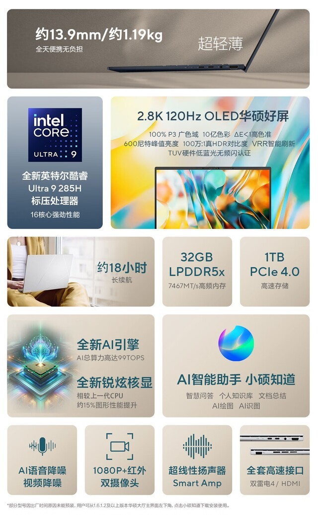 ��˶��ҫ14 2025(Ultra9/32G/1T)�ɶ�����7199Ԫ 