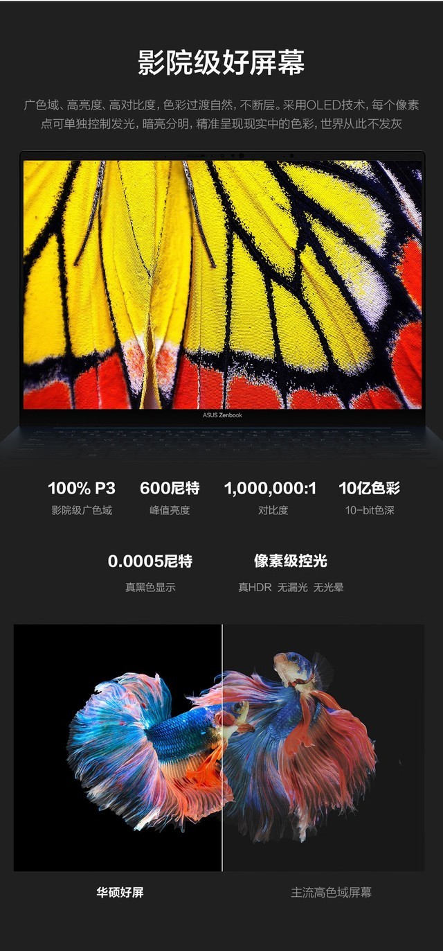 ��˶��ҫ14 2025(Ultra9/32G/1T)�ɶ�����7199Ԫ 