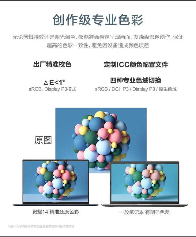 ��˶��ҫ14 2025(Ultra9/32G/1T)�ɶ�����7199Ԫ 