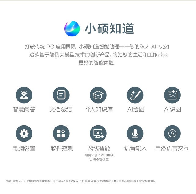 ��˶��ҫ14 2025(Ultra9/32G/1T)�ɶ�����7199Ԫ 