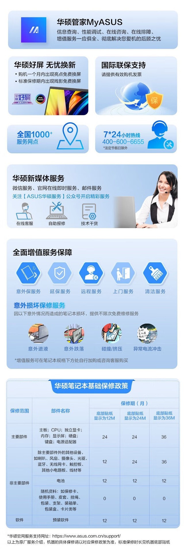 ��˶��ҫ14 2025(Ultra9/32G/1T)�ɶ�����7199Ԫ 