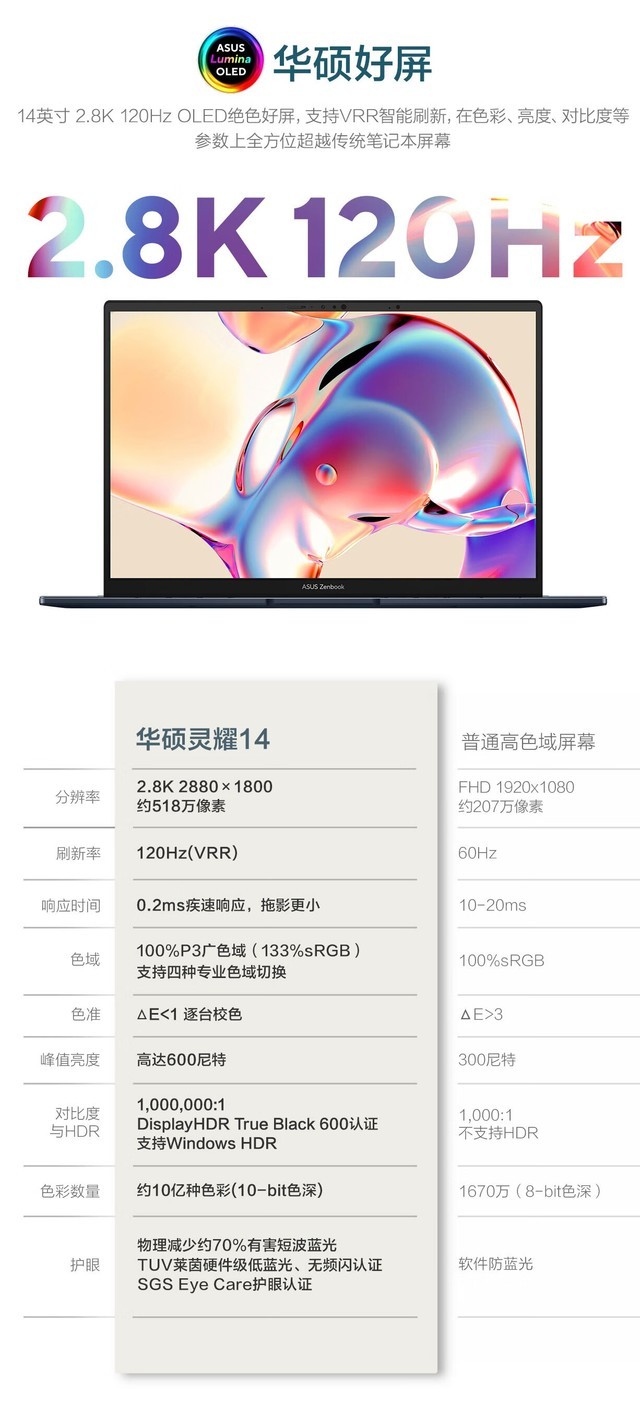 ��˶��ҫ14 2025(Ultra9/32G/1T)�ɶ�����7199Ԫ 