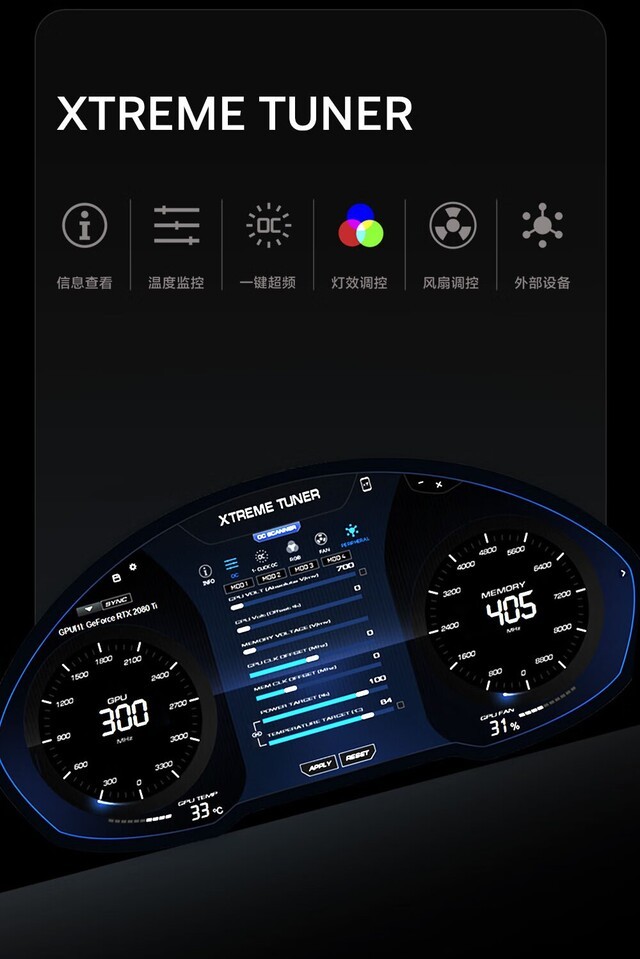 ӰGeForce RTX 5060 TiħOCԿɶ3399Ԫ 