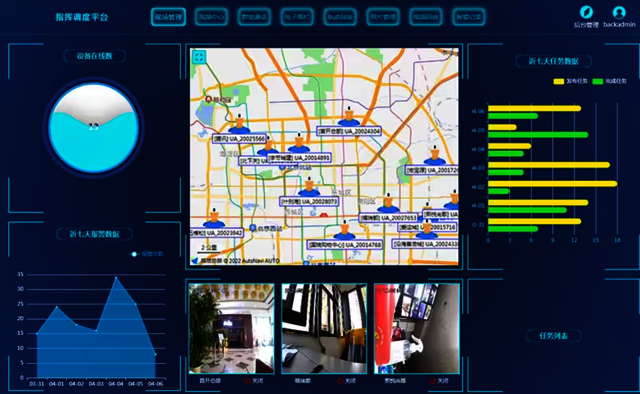 ִ¼2025ʮƷۺʵ񡪡5G+AI 