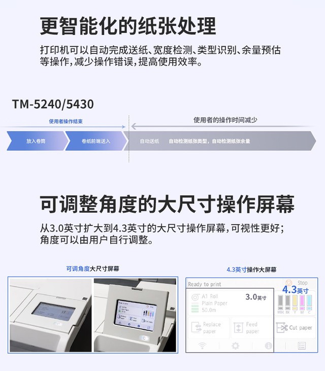 Ĵܴ TM-5340ͼǳɶ28888Ԫ 