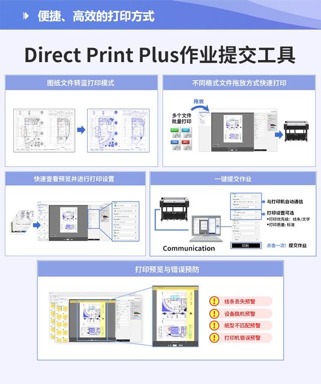 Ĵܴ TM-5340ͼǳɶ28888Ԫ 