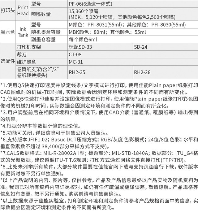 Ĵܴ TM-5340ͼǳɶ28888Ԫ 