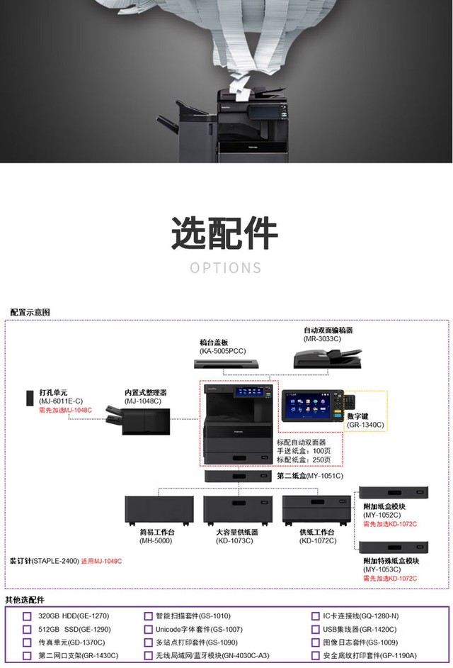 A3ɫ˫ ֥FC-2021ACϻɶ7800Ԫ 