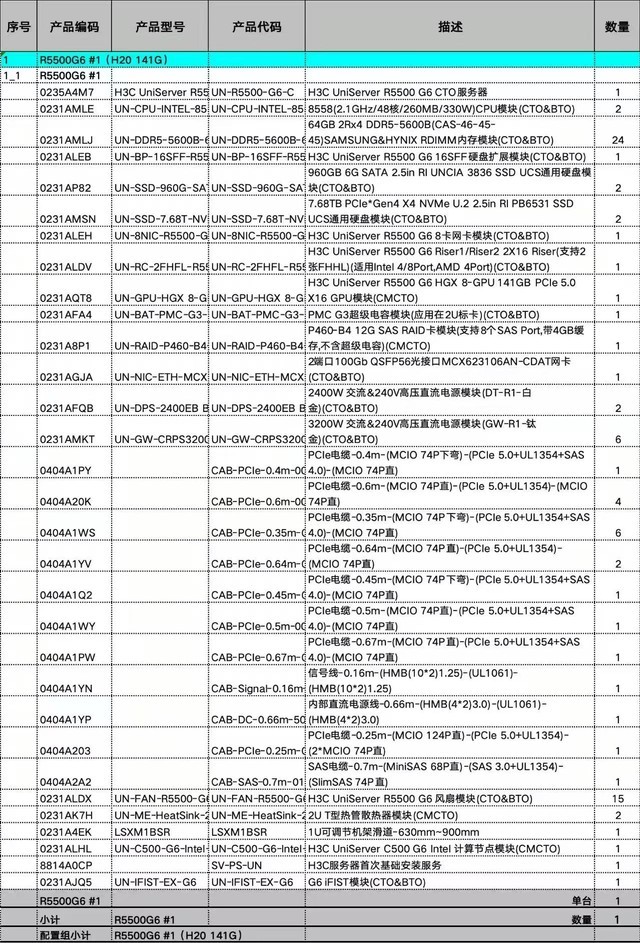 ϾH3C R5500 G6 УϾӯȨֻ 