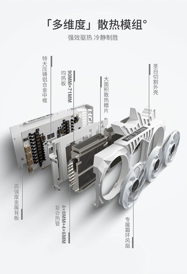Ӱ��RTX 5080 HOF OC LAB Deluxe-X�Կ��ɶ�10999Ԫ 