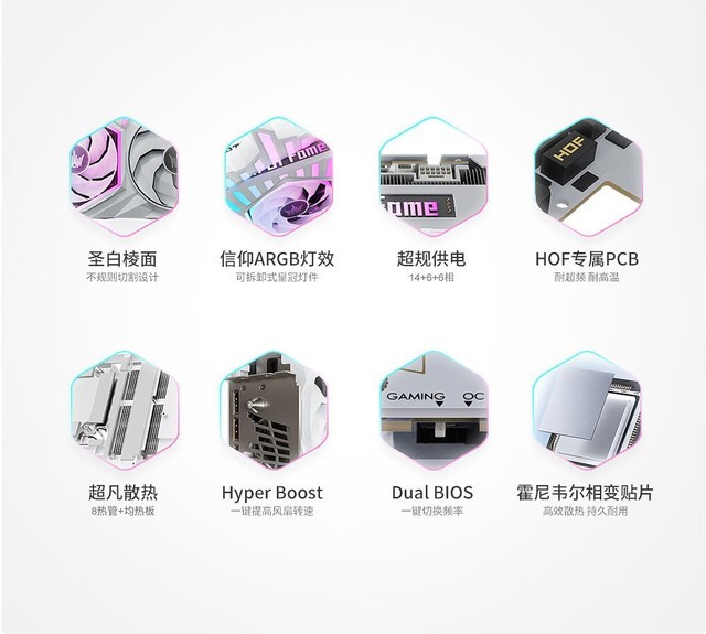 Ӱ��RTX 5080 HOF OC LAB Deluxe-X�Կ��ɶ�10999Ԫ 