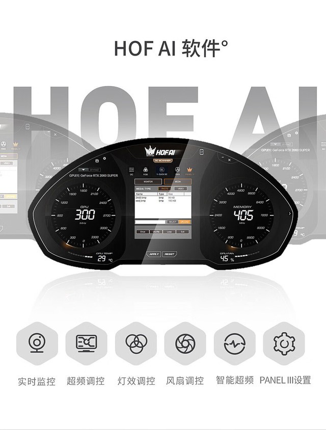 Ӱ��RTX 5080 HOF OC LAB Deluxe-X�Կ��ɶ�10999Ԫ 