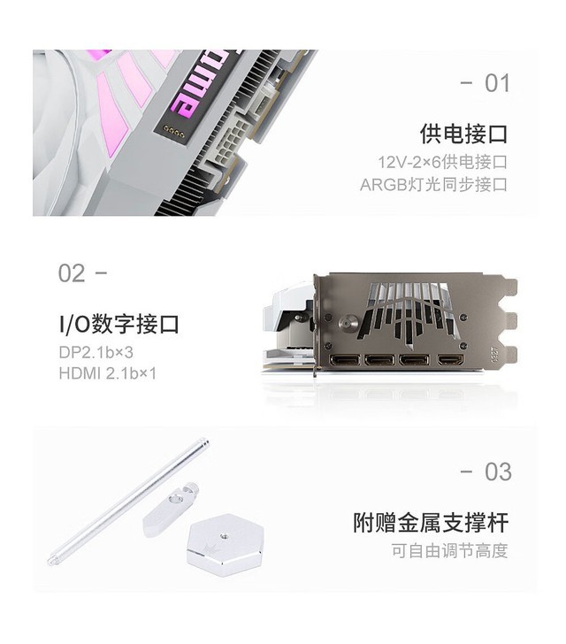 Ӱ��RTX 5080 HOF OC LAB Deluxe-X�Կ��ɶ�10999Ԫ 