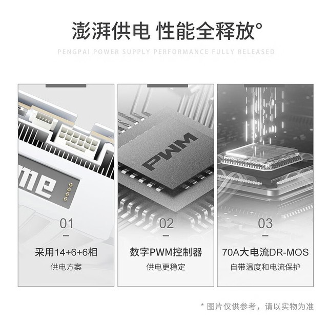 Ӱ��RTX 5080 HOF OC LAB Deluxe-X�Կ��ɶ�10999Ԫ 